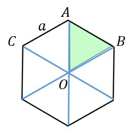 正六角形每一內角等於
